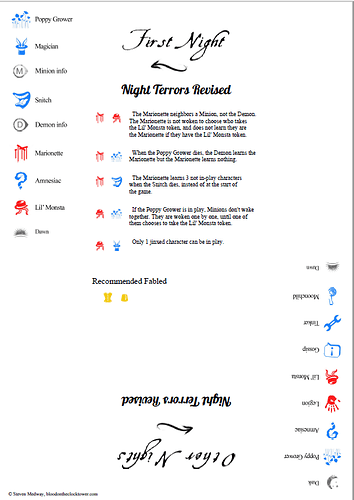 Night Terrors Page Two