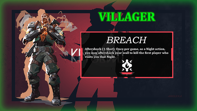 Breach Role