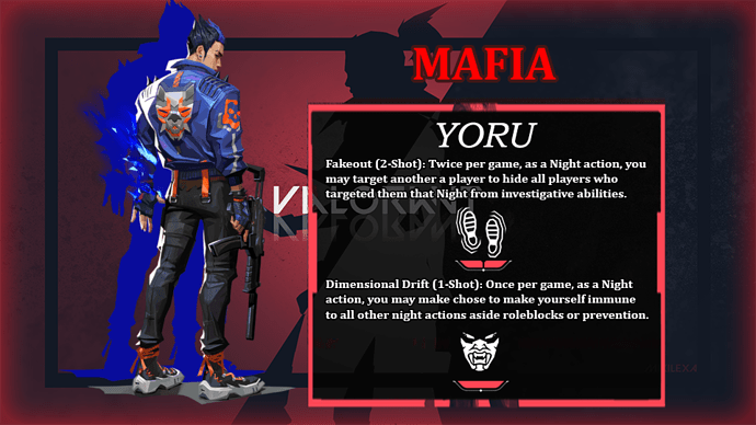 Yoru Role