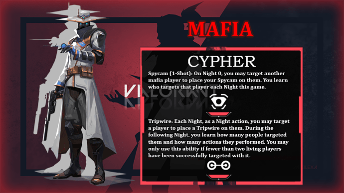 Cypher Role
