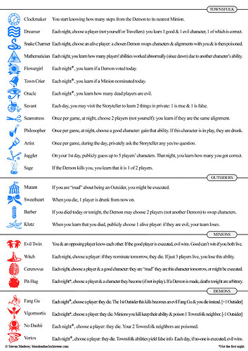 Sects & Violets script1024_1