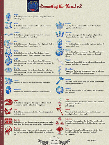 Council_of_the_Dead_v2