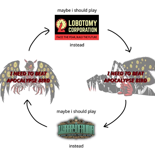 I_NEED_TO_BEAT_APOCALYPSE_BIRD