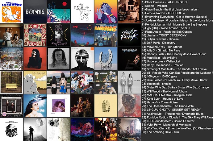 Top25(1)