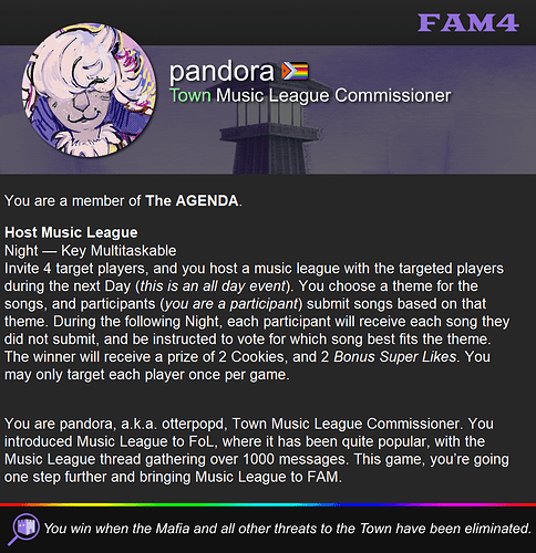 pandora|100%