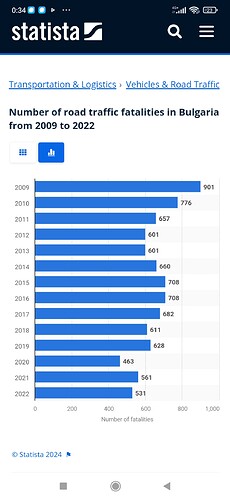 Screenshot_2024-12-02-00-34-15-396_com.android.chrome