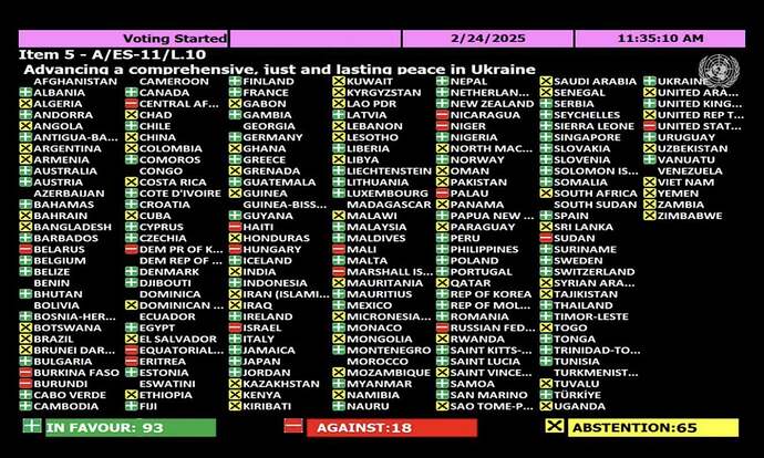 united-states-russia-belarus-hungary-north-korea-and-israel-v0-n3mum303j4le1