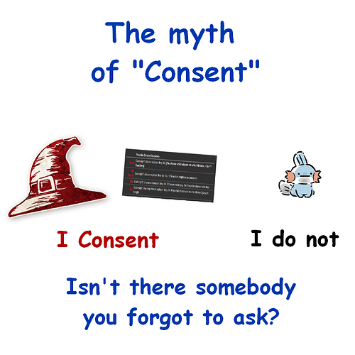 consent