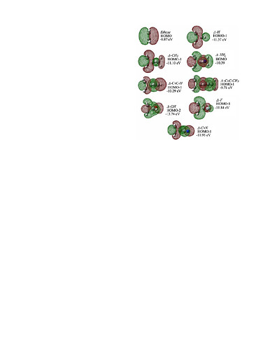 p-like-molecular-orbitals-in-cyclopropane-derivatives