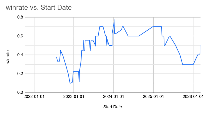 {0FC3E187-200F-4758-B369-16C246E0975D}