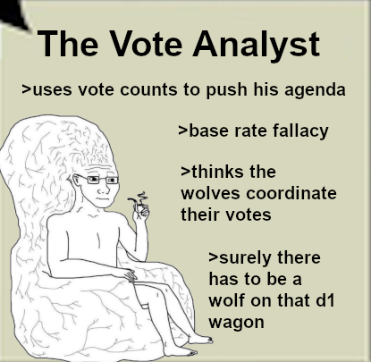 the vote analyst