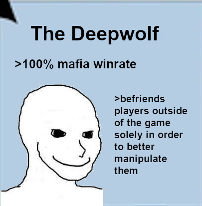 the deepwolf
