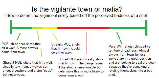 vig-chart-DZOn8ne