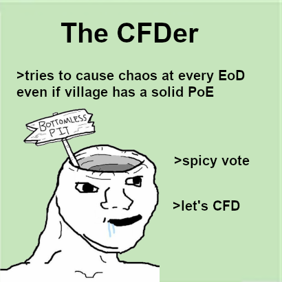the CFDer