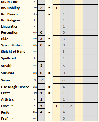pathfinder level 1 sheet.3
