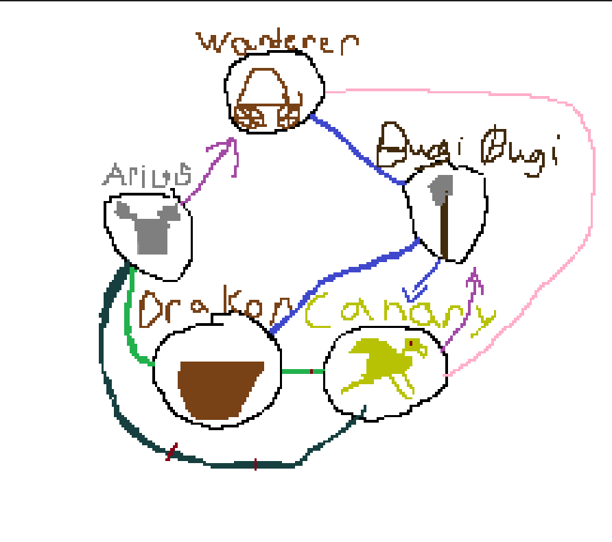 Microsoft paint