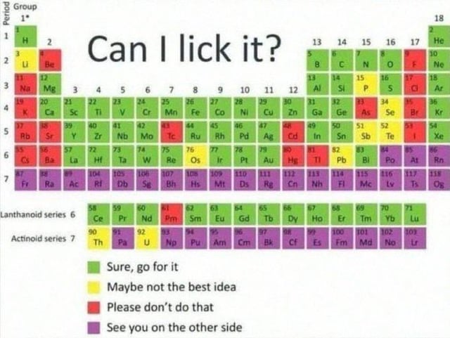 tutorial-for-licking-chemicals-v0-47e219pq97cf1